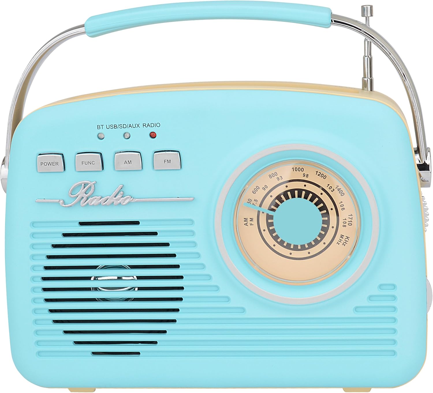 Supersonic SC-1201BT Retro Portable Bluetooth Speaker with Vintage Vibes, AM/FM Radio, USB/SD Card/AUX Inputs